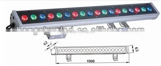 Wholesale colorful energy efficienty 36w ul wall washer