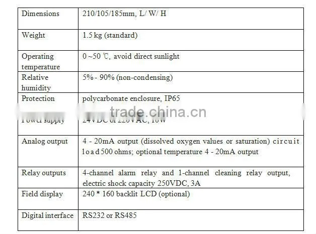 China made FDO-99 Industrial Online Dissolved Oxygen sensor