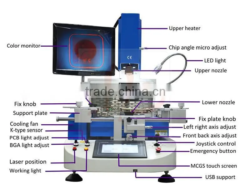 LY-G720 laser bga rework station With Reball Kit for Laptops/Game consoles BGA MACHINE