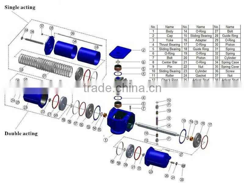 ZTQ647F Pneumatic fixed Type Ball Valve of JIS Standard