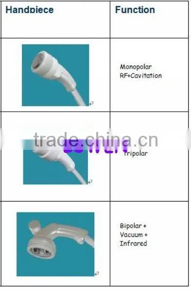 weight loss Ultrasonic Liposuction &Bipolar Radio Frequency Equipment