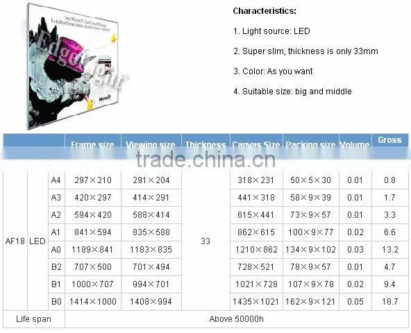 Edgelight AF18 Aluminous frame LED fabric edgeless box advertising equipment