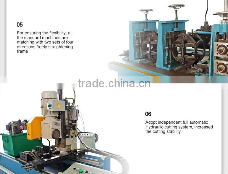 Automatic MS steel square pipe making machine
