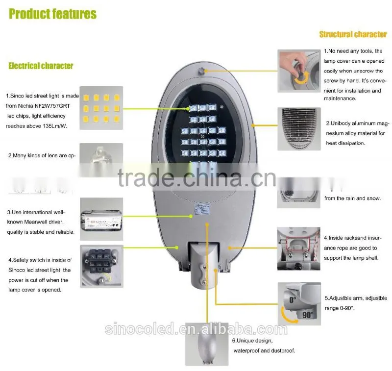 Hot sale factory price led street light manufacturers street led light led street light list CB CE RoHS