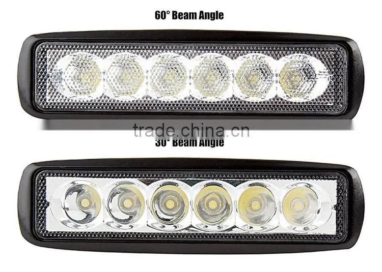 Quality Assured 18W LED Work Light IP67 12V LED Mining Working Light