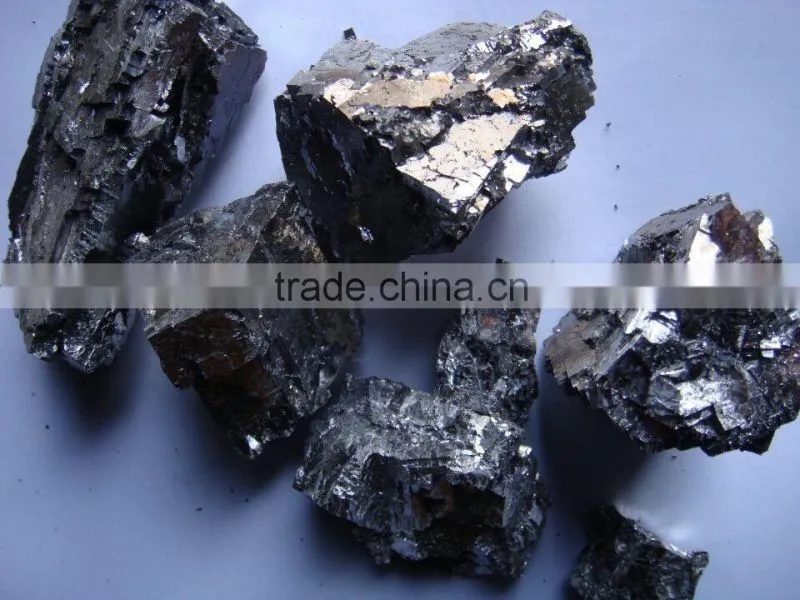 fev/ferro vanadium manufacture