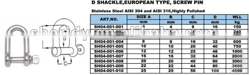 Stainless steel shackle with adjustable screw pin