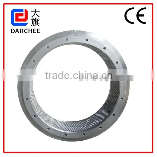 Ring die for wood pellet mill