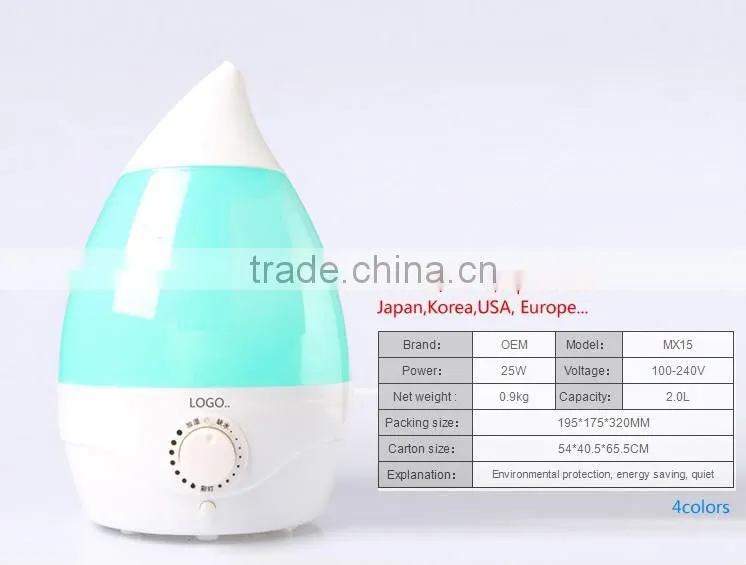 2015 Most Popular Cool-mist Mini Ultrasonic Humidifier air humidifier Ultrasonic humidifier air Aroma Diffuser mist maker