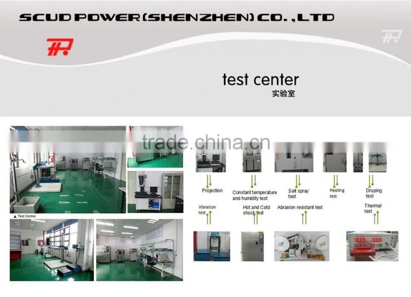 Surprising! Universal travel plug adapter/plug adaptor(T4)
