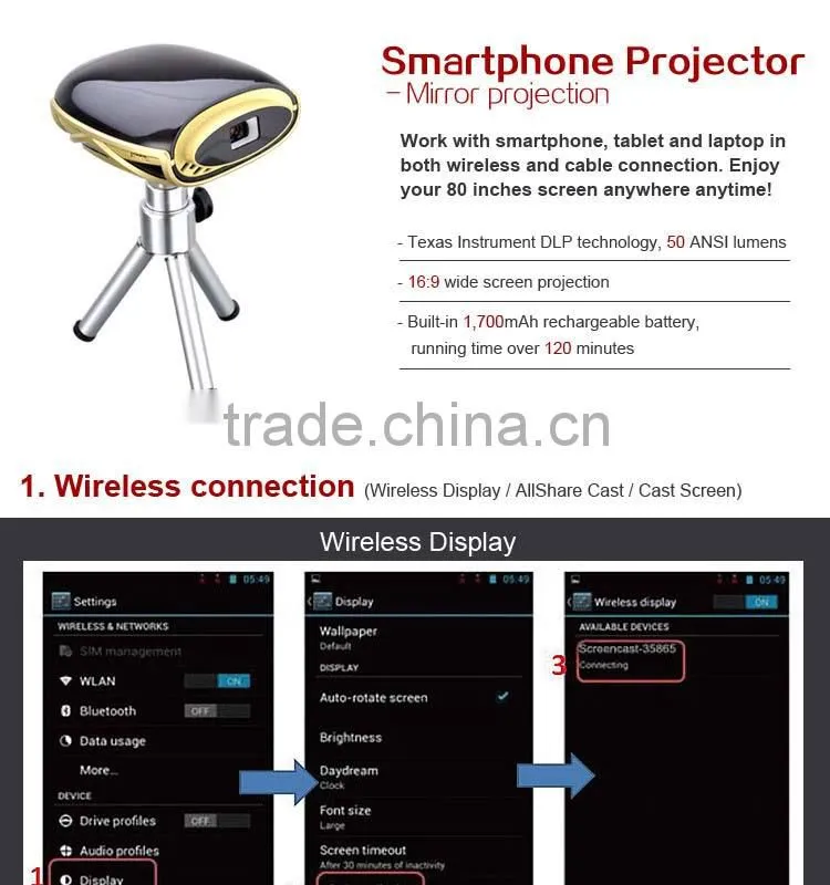 newest pico projector with DLNA / Miracast / HDMI (SMP7049)
