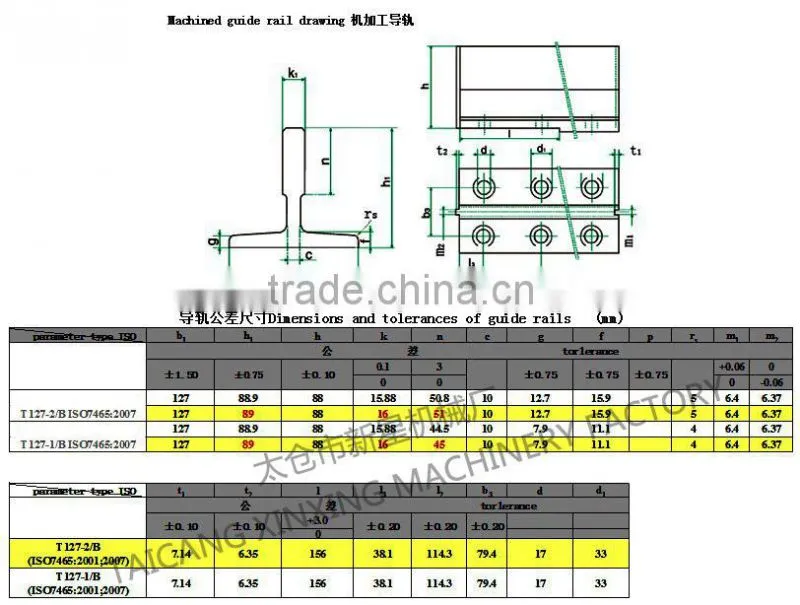 ELEVATOR GUIDE RAIL T127-2/B