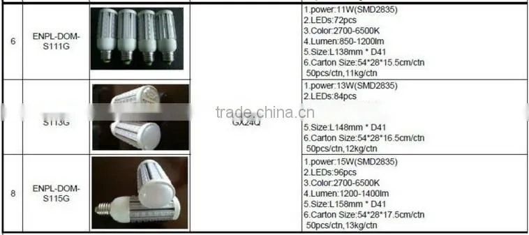 360 degree beam angle G23/G24 PL LED Lamp