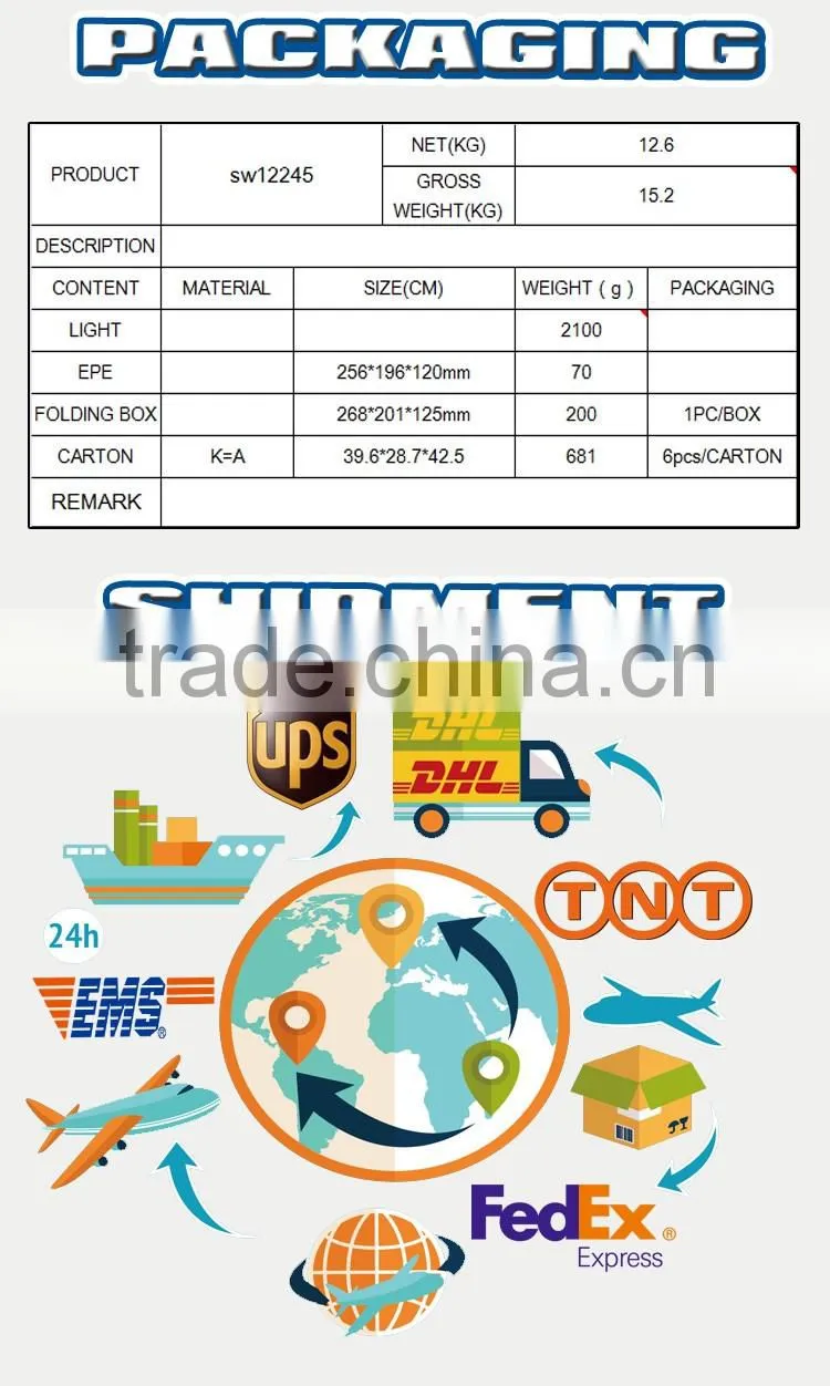 EMC 60W led flood light auto parts for trucks