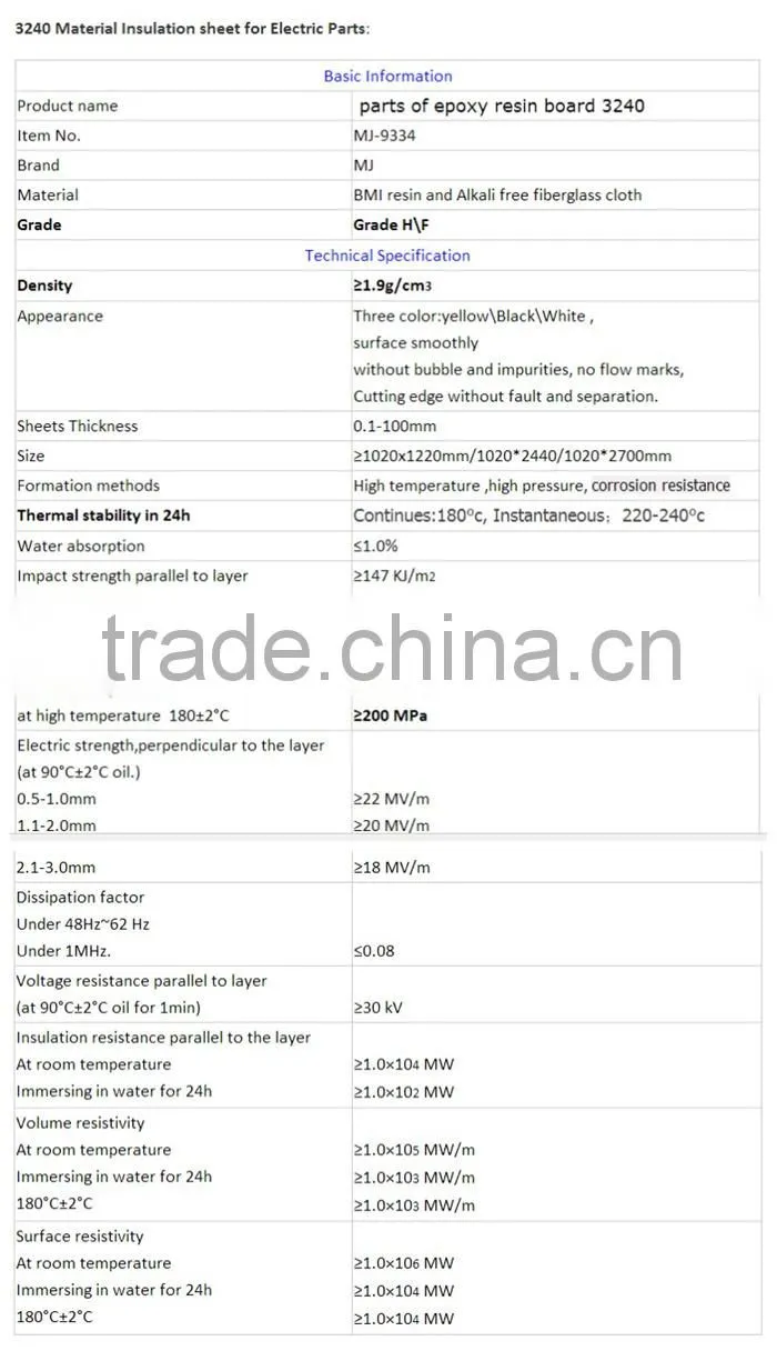 supplier fr-4 CCL aluminum ccl cem-1 ccl glassfiber laminated sheet