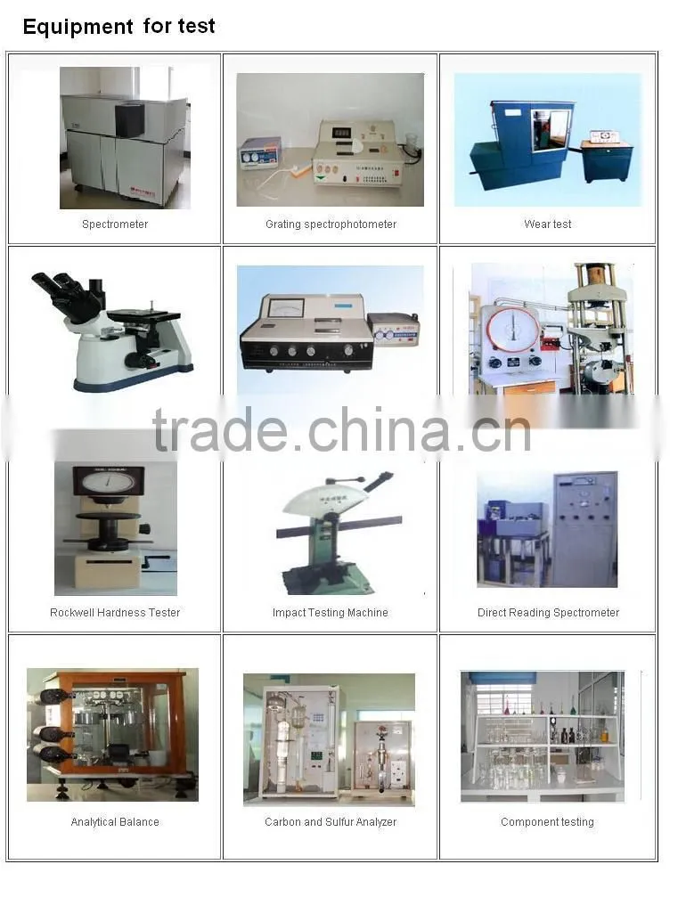 Mining Grinding Steel Forged Balls
