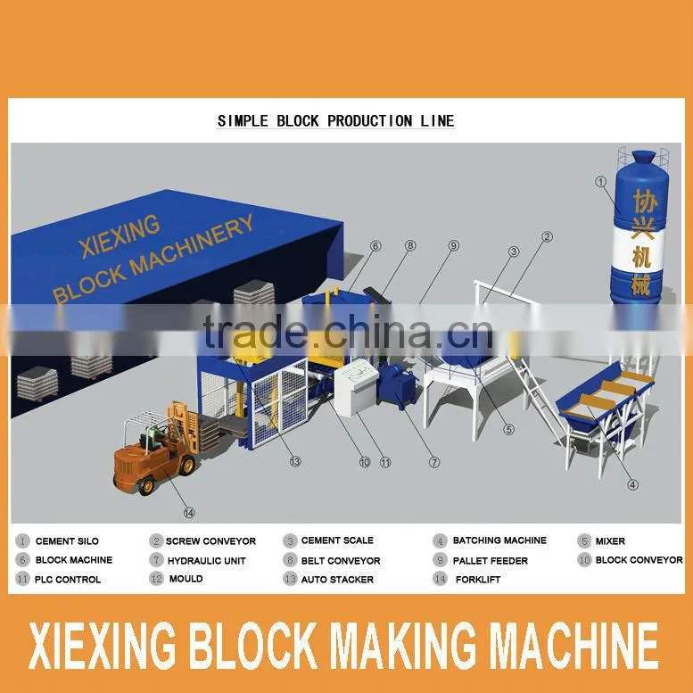 QT6-15 Hot sell concrete block forming machine with top quality