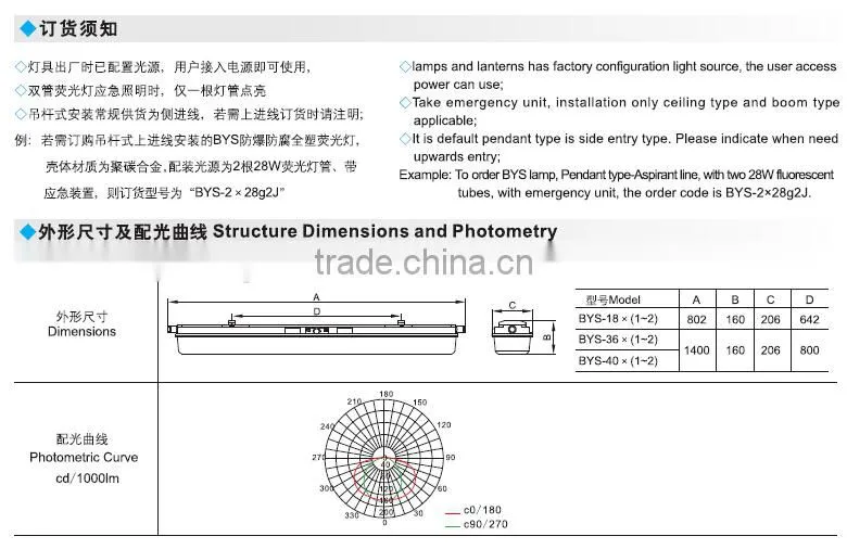 Explosion-proof full plastic fluorescent lamp t8 40w
