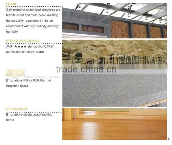 Light Steel structure villa , prefabricated house ,apartment house,precast homes