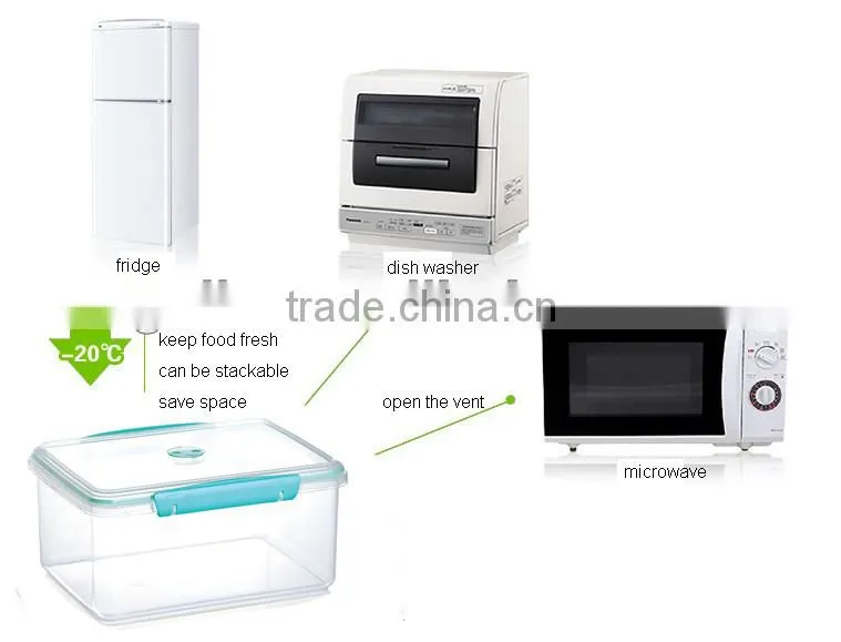 5pcs rectangle Plastic Food Storage Container Set GL9060-B