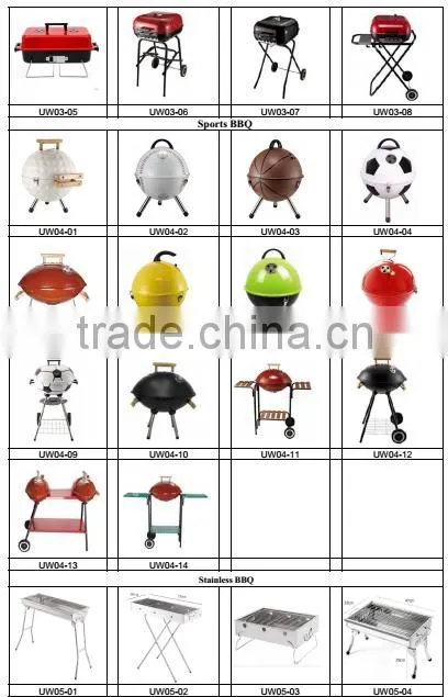 Simple tabletop Electric bbq grill