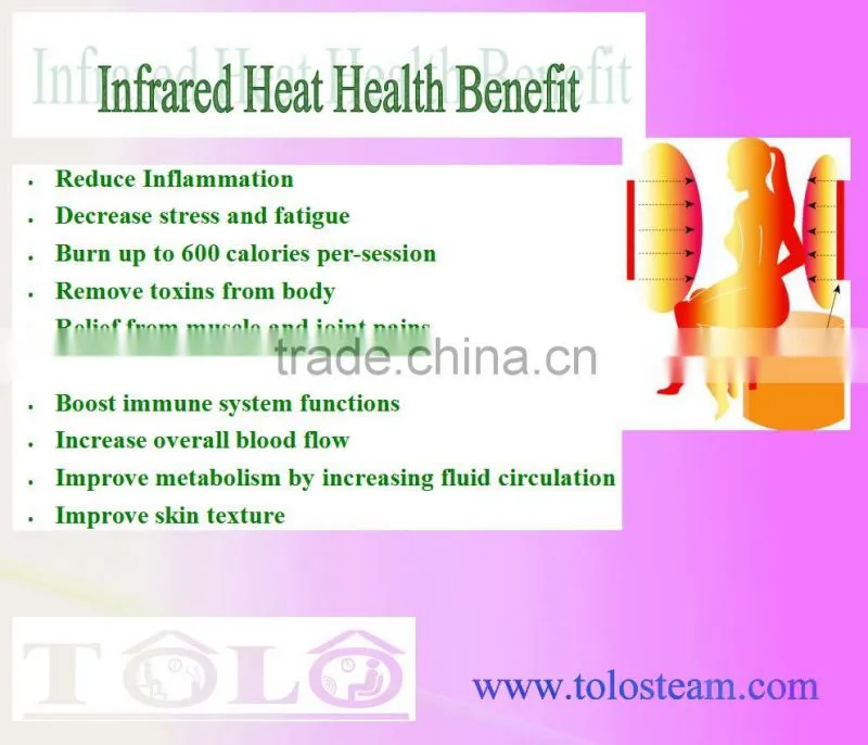Canada infrared sauna with carbon infrared sauna heaters