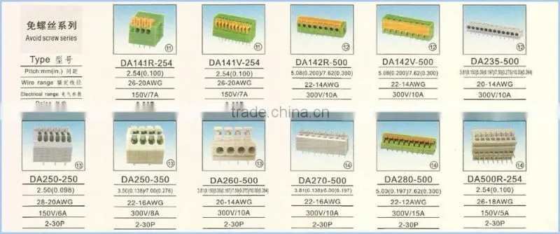 Factory Price 2.54mm 3.81mm 5.08mm Screwless Terminal Block