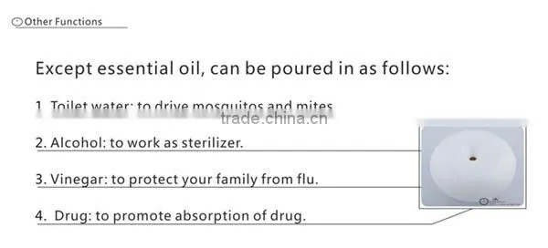 USB Fragrance Oil Diffuser,Diffuse Aroma,Essential Oil