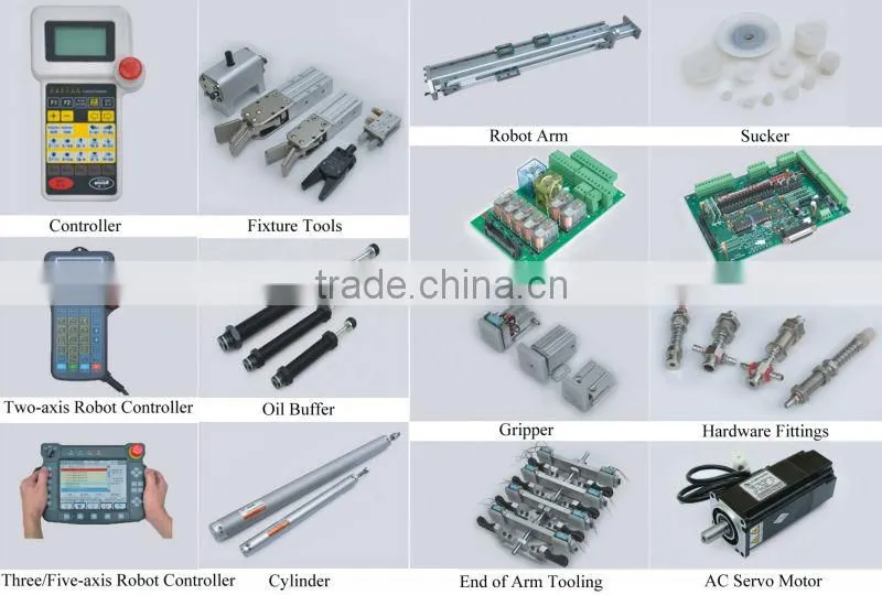 High-performance Robotic Arm With Servo Motors