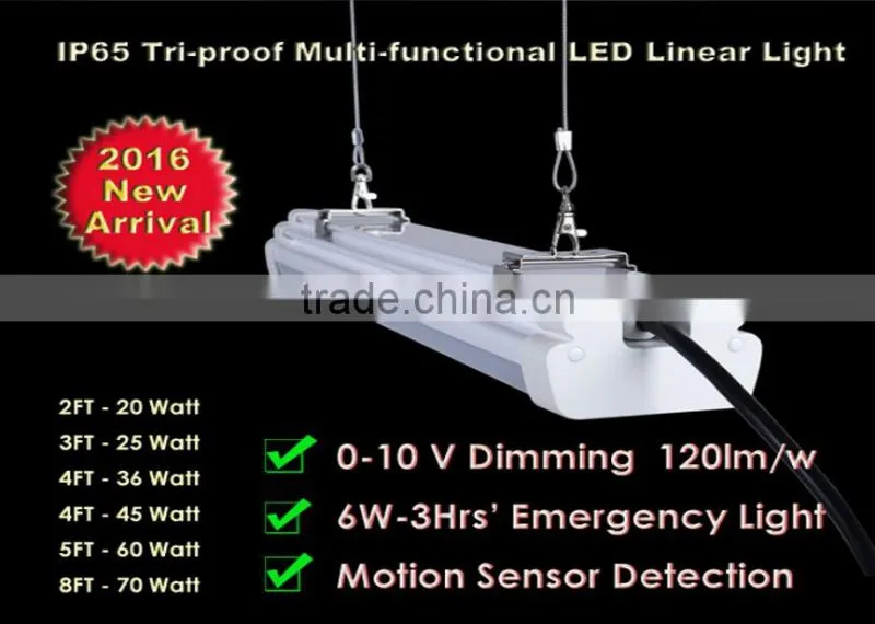 Linkable workshop Tri-proof lights with IK10 protection grade