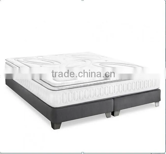 latex mattress