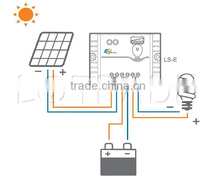 12V/24V solar charge controller for 24V system