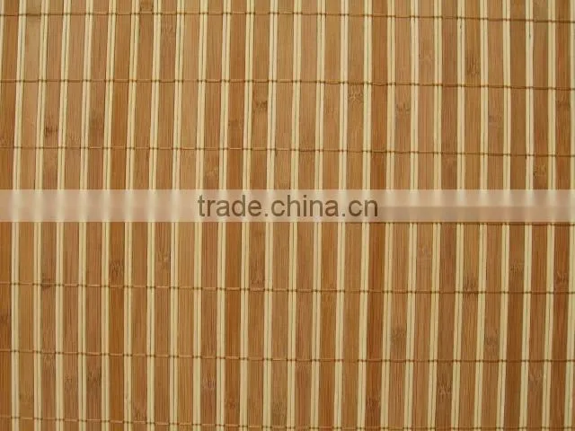 Wall Covering For Home