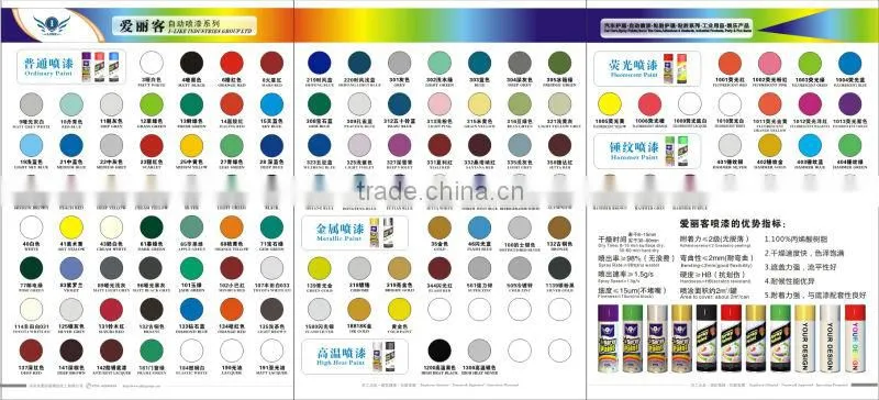 Aerosol Removable Car Rubber Spray Paint
