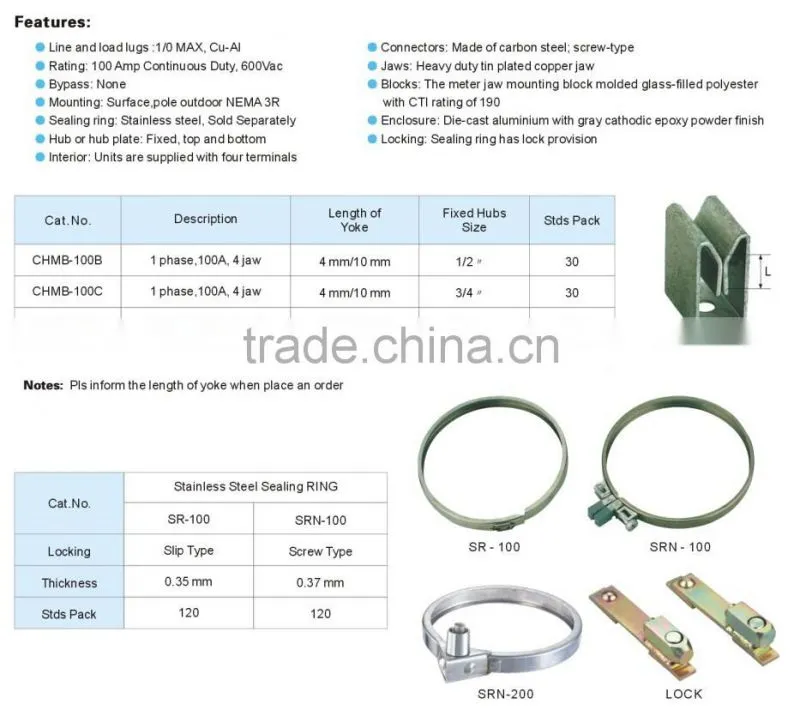Electric round transparent lexan meter socket base/copper jaws for meter socket