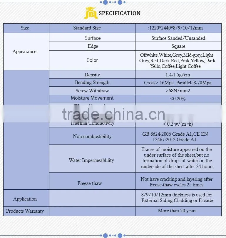 terracotta fiber cement cladding board