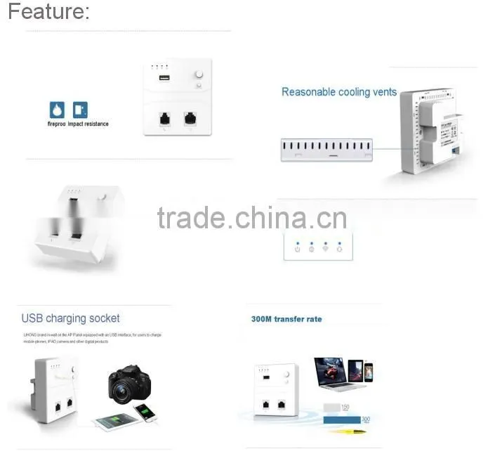 Intelligent high speed 300 mbps inside mount house use wifi AP