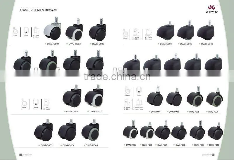 Office chair caster wheel