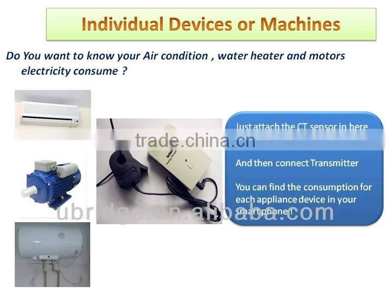 three phase electronic energy meter/digital/wireless meter,power Meter