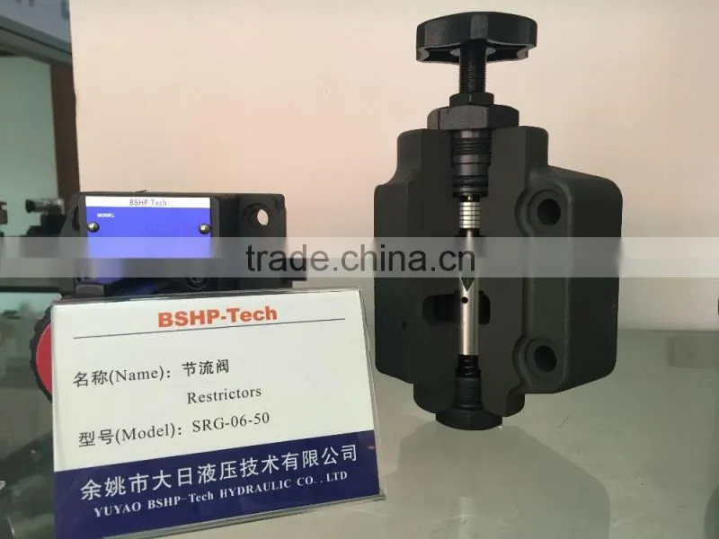 YUKEN type flow control valves SRG-**