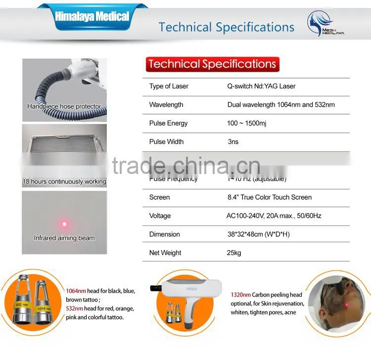 lowest price newest Medical CE Q switch laser acne removal machine