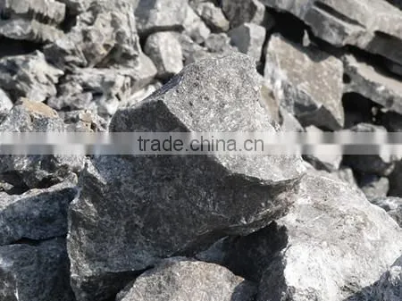 zirconia fused alumina ,industrial minerals
