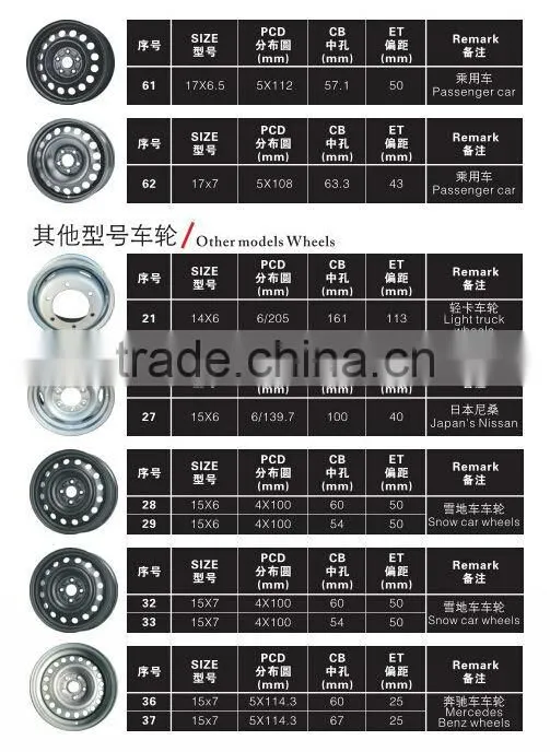 trailer tyres rim and tyre