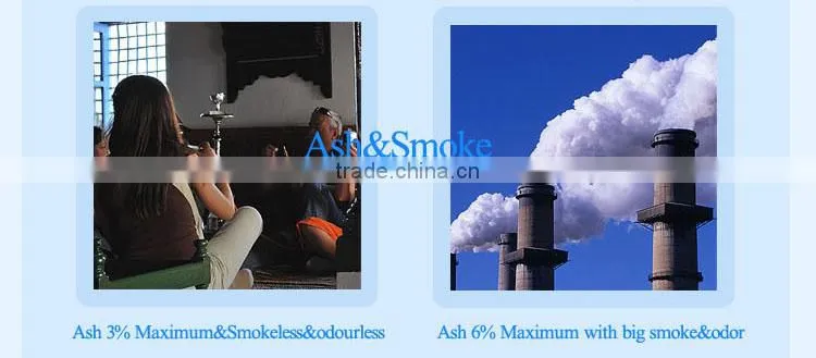 Market Coconut Shell Charcoal