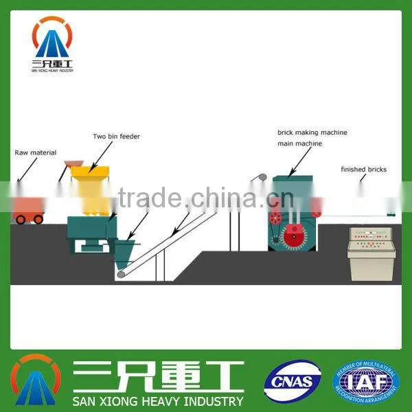 Concrete Batching Machine, vibrating feeder for sale for small business