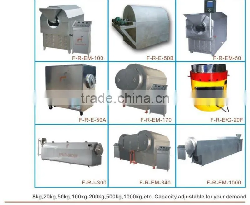 the most environment friendly roasting machine