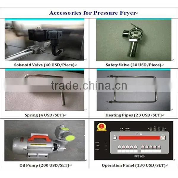 New designed deep commercial pressure fryer of chicken