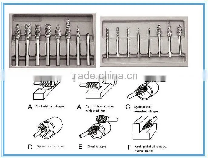 Differ Shape Solide Carbide Abrasive Burrs