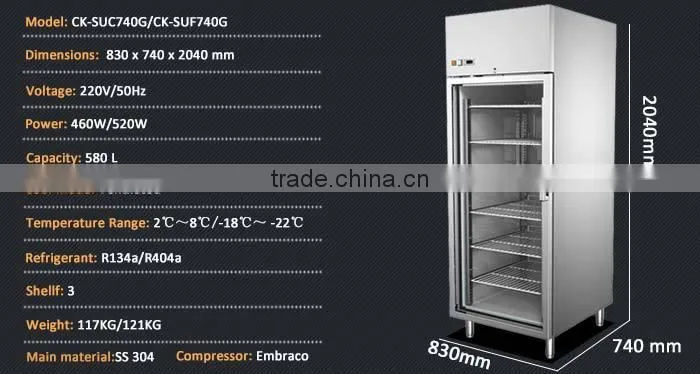 580L Commercial Glass Door Electric Beverage Cooler/Beverage Chiller/Beverage Cabinet