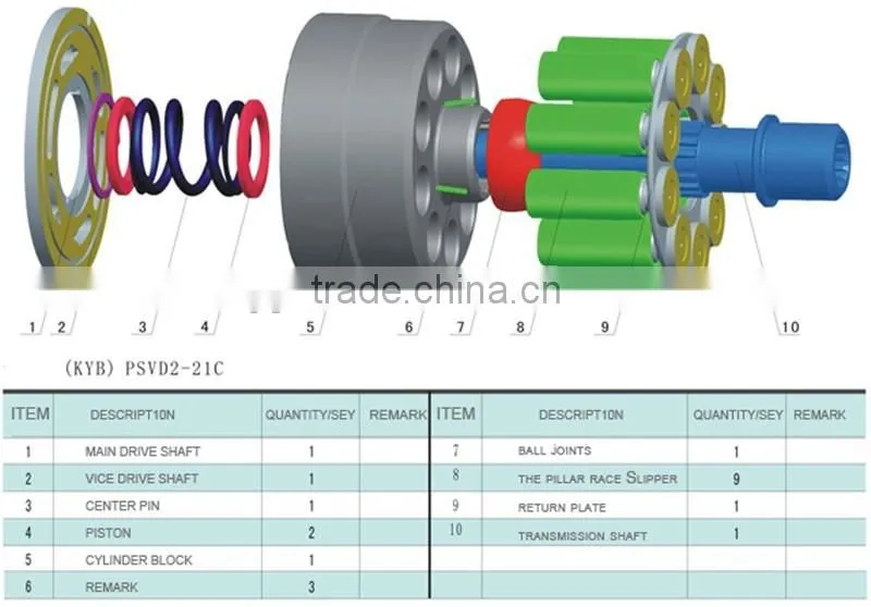 PSVD2-21C hydraulic pump parts